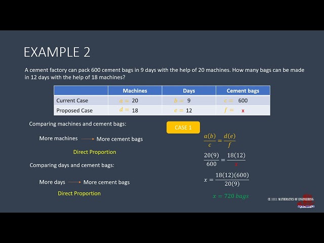 RATIO AND PROPORTION: EXAMPLES OF COMPOUND PROPORTION (1/5)