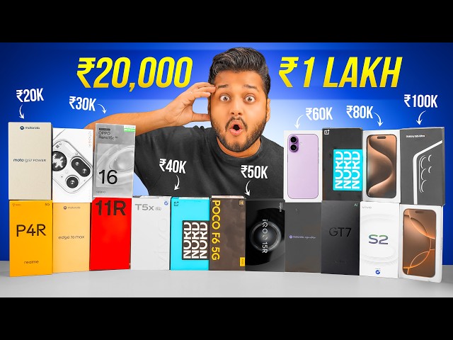 Best Smartphone Under ₹20,000 to ₹1,00,000