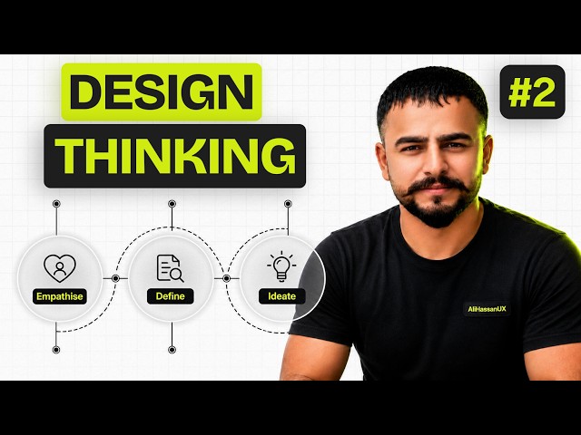 Stop Designing Without This — Master The Design Thinking Loop