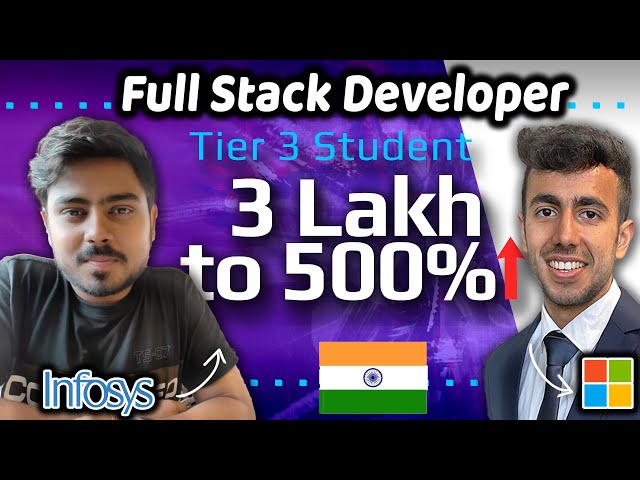From 3LPA to 500%⬆ Growth 🔥 | Tier 3 to Full Stack Developer! (Non CS)