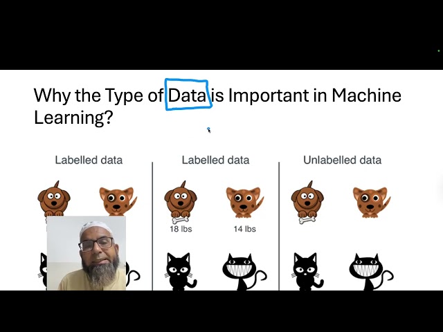What is Machine Learning?