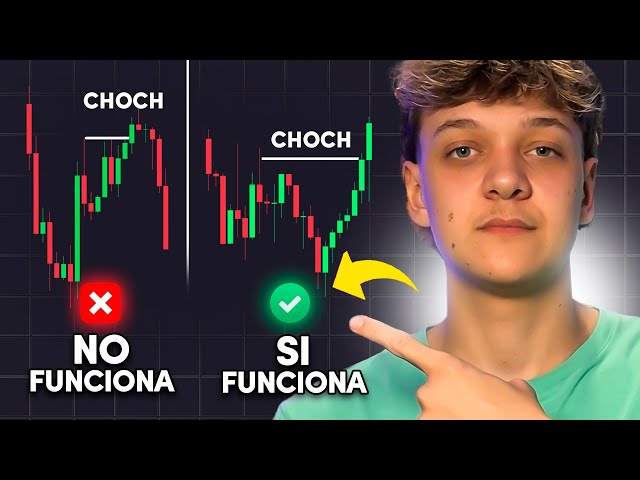 THE REAL CHOCH | Learn WHEN IT WORKS and WHEN IT DOESN'T