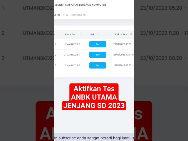 Activate the 2023 Elementary School Level MAIN ANBK Test