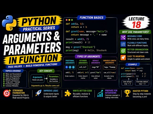 Python Arguments & Parameters | Complete Guide for Beginners | Lecture 18