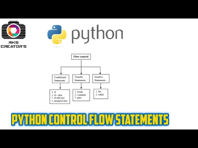Control Flow Statements in python || Python Tutorial in tamil || RKS CREATORS