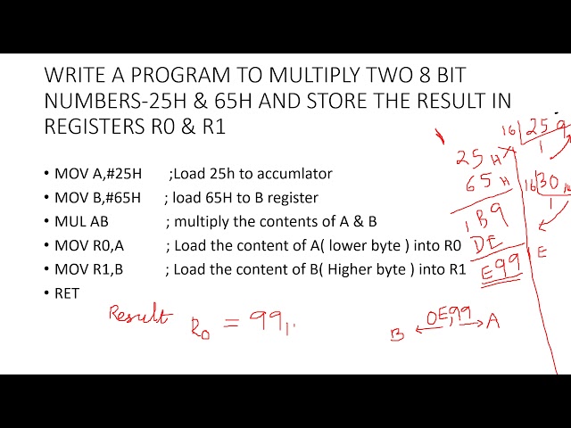 8051 microcontrollers simple programs in Assembly language  ktu minor, Malayalam