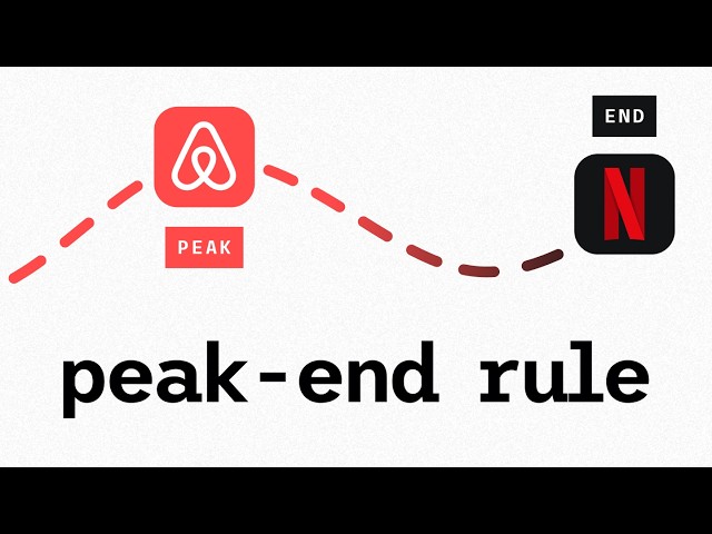 The Tiny Design Rule Behind Top 1% Apps