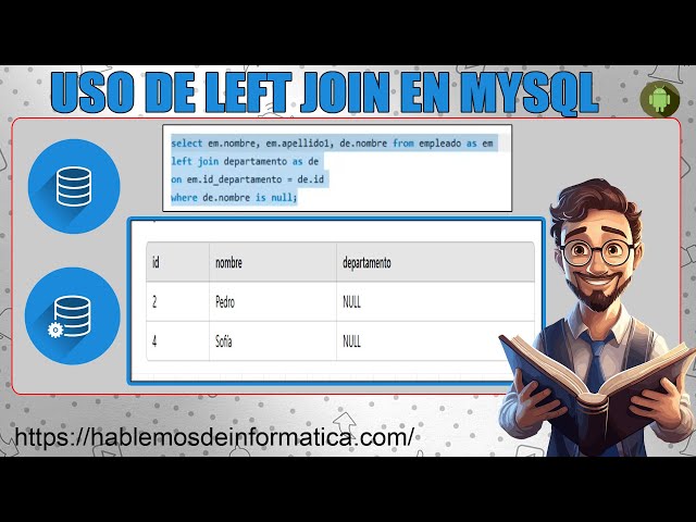 Cómo funciona Left Join en SQL | Tabla Izquierda completa solo coincidentes de la tabla derecha