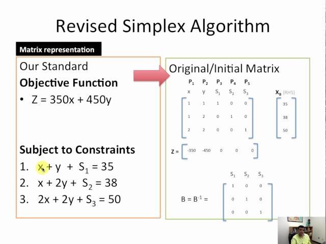 LP Simplex Revised Practice (Part 2)
