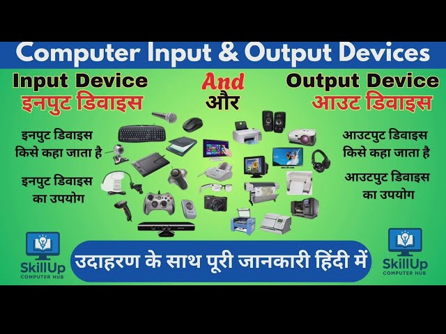 Computer Input & Output Devices Explained with Examples | Skill Up Computer Hub