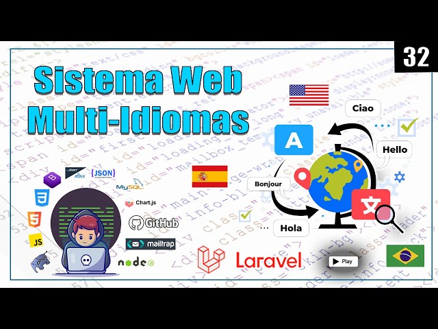 Complete Full Stack Multi-Language Web System in Laravel: Dashboard, CRUD, Landing Page, Login, a...
