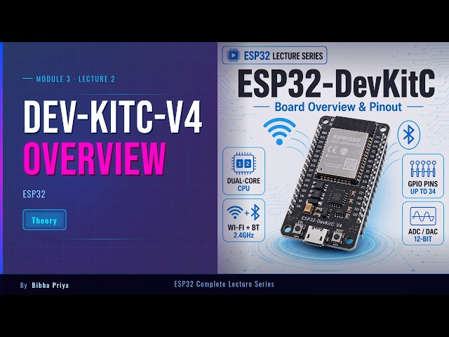 ESP32-DevKitC V4: The Complete Guide to Pinout, Power & Peripherals (M3L2)