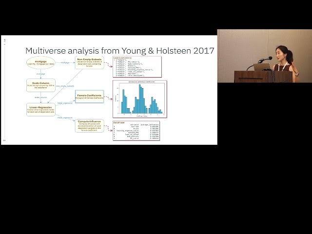 Flowco: Mixed-Initiative Authoring of Reliable End-to-End Data Analyses via Dataflow Graphs and LLMs