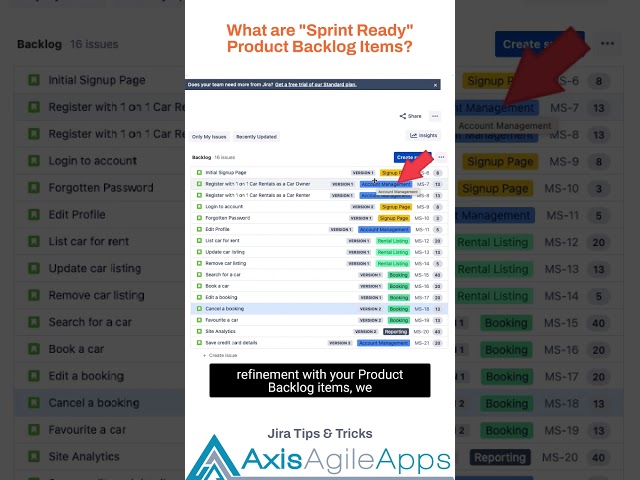 What are "Sprint Ready" Product Backlog Items? #shorts