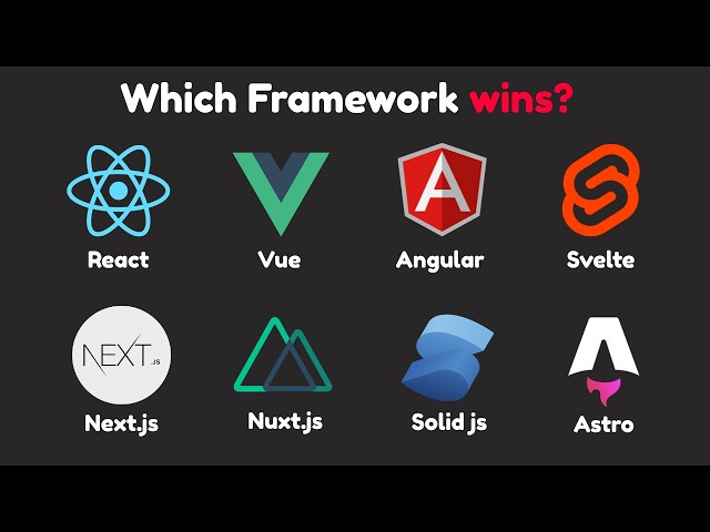 Every Frontend Framework Simply Explained in 7 Minutes!