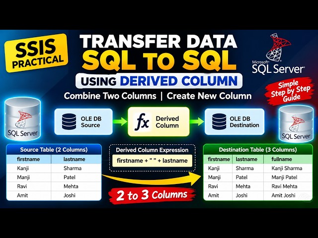 Transfer SQL Server data using SSIS and Derived Column to combine two columns into a new column.