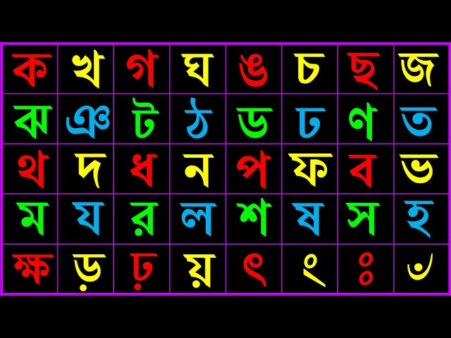 Banjonborno Shikha Bangla | বাংলা ক খ গ ঘ ঙ চ | Bangla Bornomala | ka kha Ga Gha |