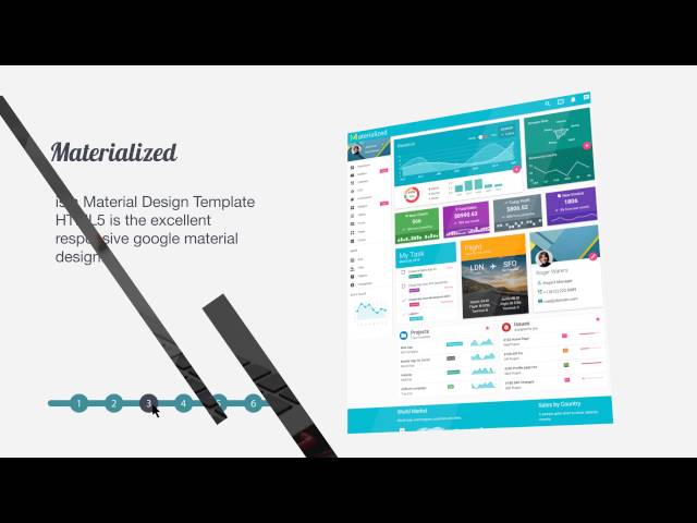 Best Materialize CSS Templates