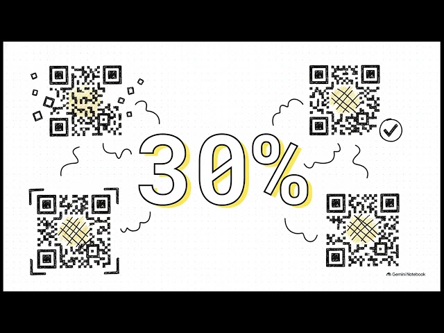 Desmistificando o QR Code 