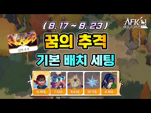 [AFK Journey] Dreamscape Pursuit ⚔️ Basic Team Comps (8/17 ~ 8/23)