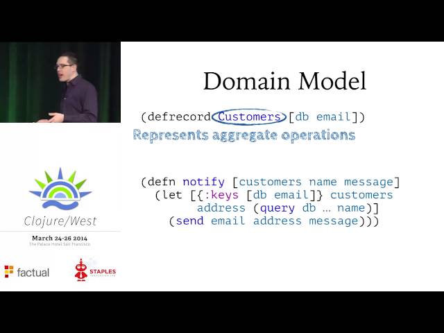 Stuart Sierra - Components Just Enough Structure