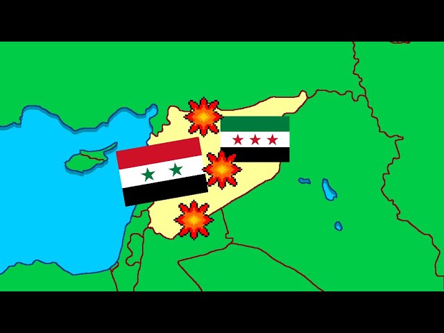 A Summary of Syrian History from 1914 to Today...