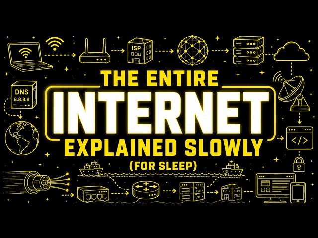 How the Internet Works Explained Slowly | Every Confusing Thing Made Simple (For Sleep)