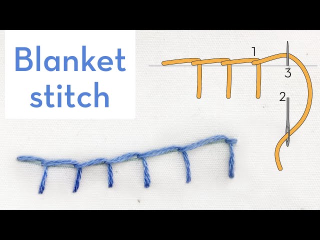 Blanket Stitch - How to quick video tutorial - hand embroidery stitches for beginners
