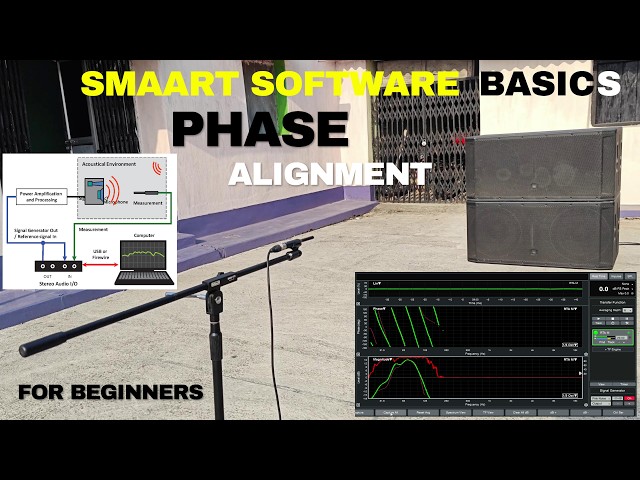 SMAART Tutorial : How to Phase Align Subs