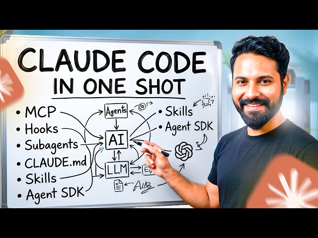 Claude Code In One Shot | Build Production Ready Apps | 2026