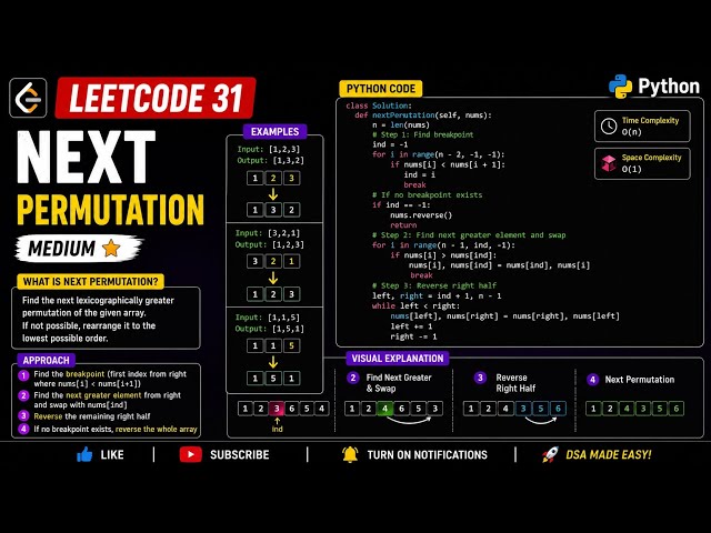 🚀 Next Permutation | Optimal O(N) Solution | LeetCode 31 | Python | Striver A2Z DSA