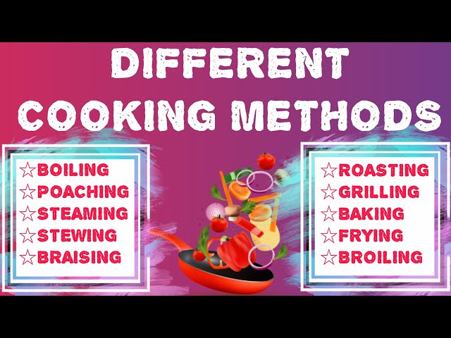 Cooking Methods | Types of Cooking methods |Doodly Video!!