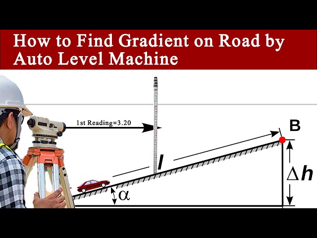 How to Calculate Slope in Construction Works| How to Find Gradient on Road by Auto Level Machine
