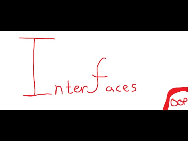 UIL Computer Science: Interfaces