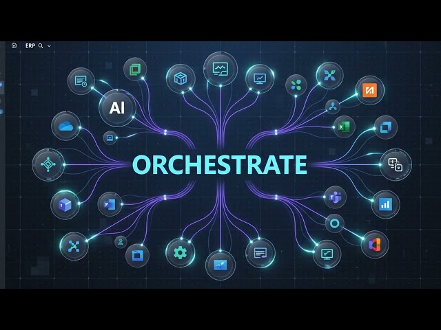 STOP CODING EVERYTHING Business Central AI Automation Architecture #businesscentral #msdyn365bc