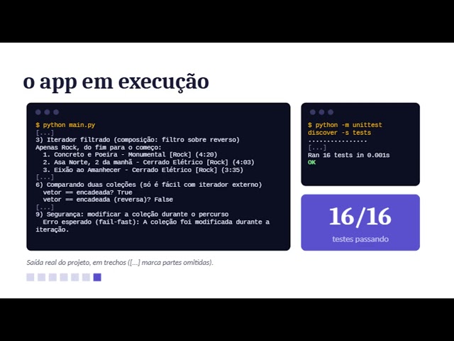 Iterator_slides