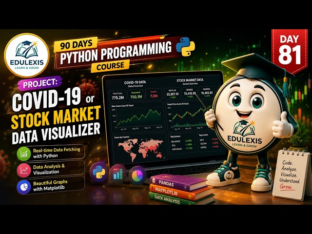 Day 81: COVID-19 & Stock Market Data Visualizer 📊🐍 | Python Project | Edulexis