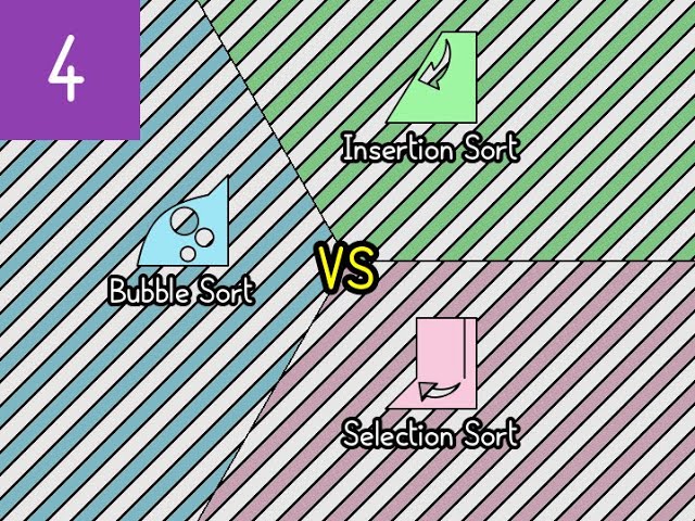 Bubble vs Insertion vs Selection | Sorting Algorithm Fights 4