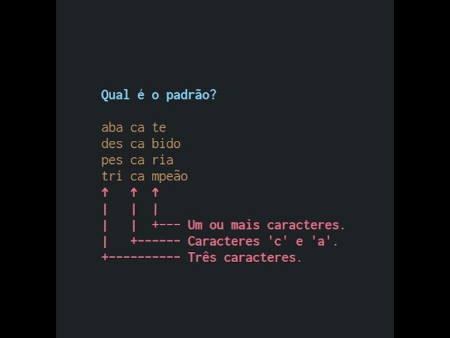 Não tenha medo de expressões regulares #regex 1
