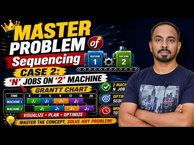 Master Problem of Sequencing CASE 2: 'N' Jobs on '2' machines || Er. Sumit Malik 
