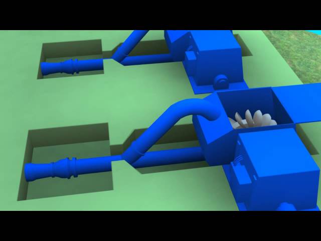 Renewable Energy - Run-of-River Hydropower