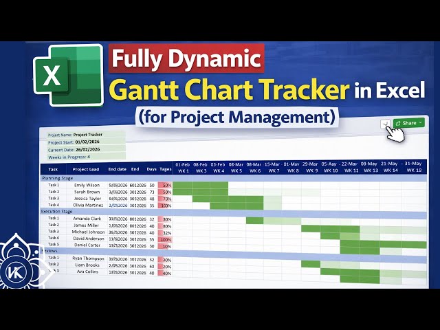 📊 Create a Dynamic Gantt Chart in Excel | (for Project Management)