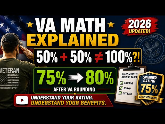 VA Math Explained: Why 50% + 50% Doesn’t Equal 100% | VA Disability Ratings 2026