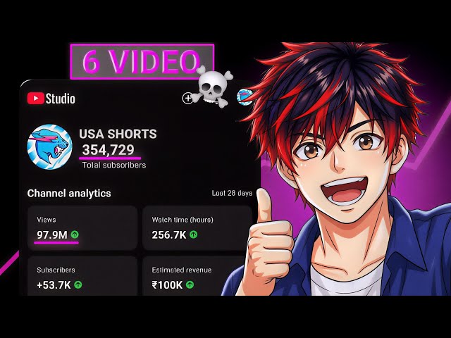 Tried 6 days USA Shorts challenge ( shoking results ) 🤯