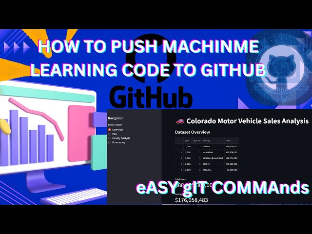 How to Push a Data Analysis Project to GitHub (2026) | Colorado Sales Data | ML Project