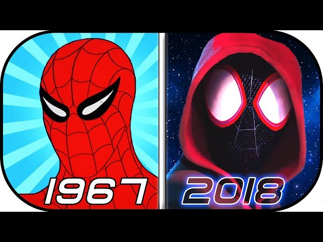 EVOLUTION of SPIDERMAN in Cartoons (1967-2018) History of Animated Spider-man Into the Spider-Verse