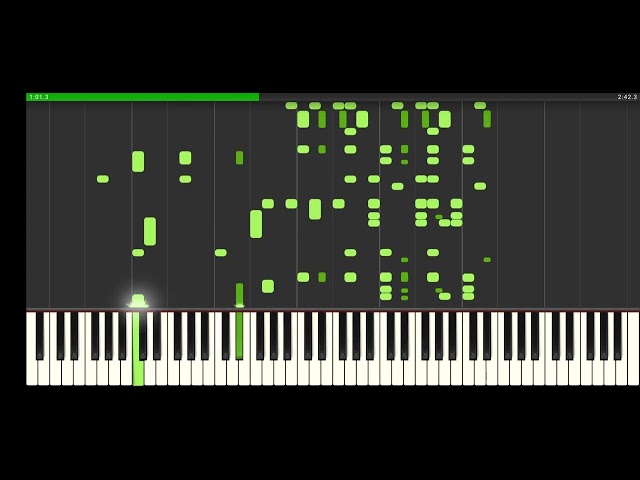 The Kinkajou (1926), Harry Tierney, performed by Ferdie Grofé (1926), Ampico A roll, Synthesia