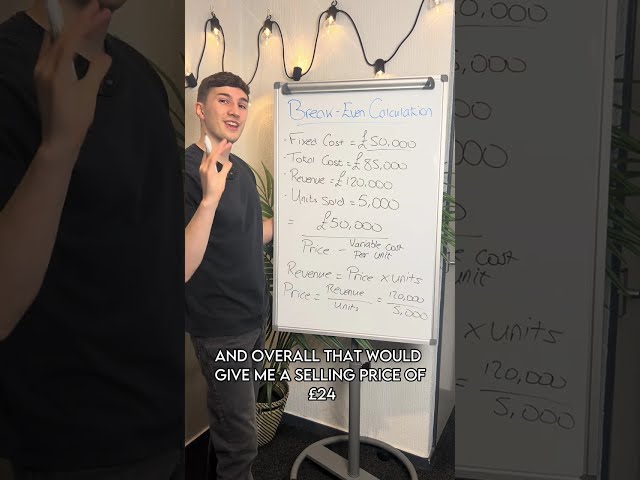 How to Calculate Break-Even Point Easily!