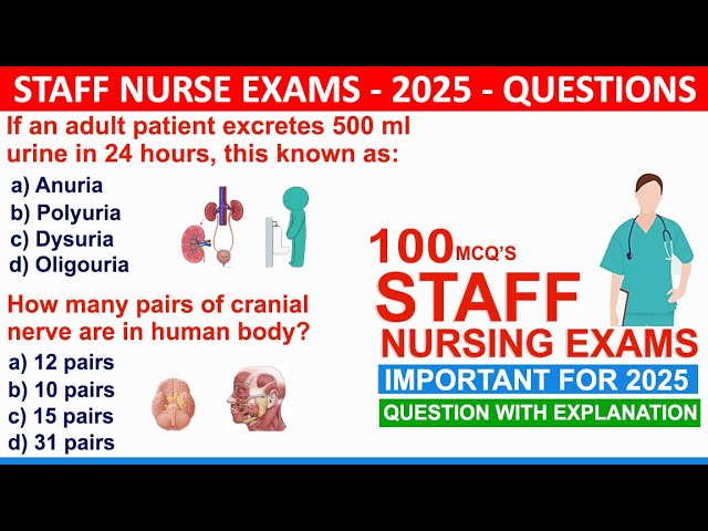 Staff Nurse exams 2025 question and answers | Nursing exams 2025 mcqs | Nursing MCQ Questions 2025