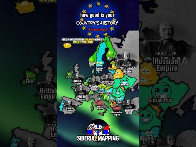 how good is your country’s history #europe #geography #map #mapping #history #mapper #ranking